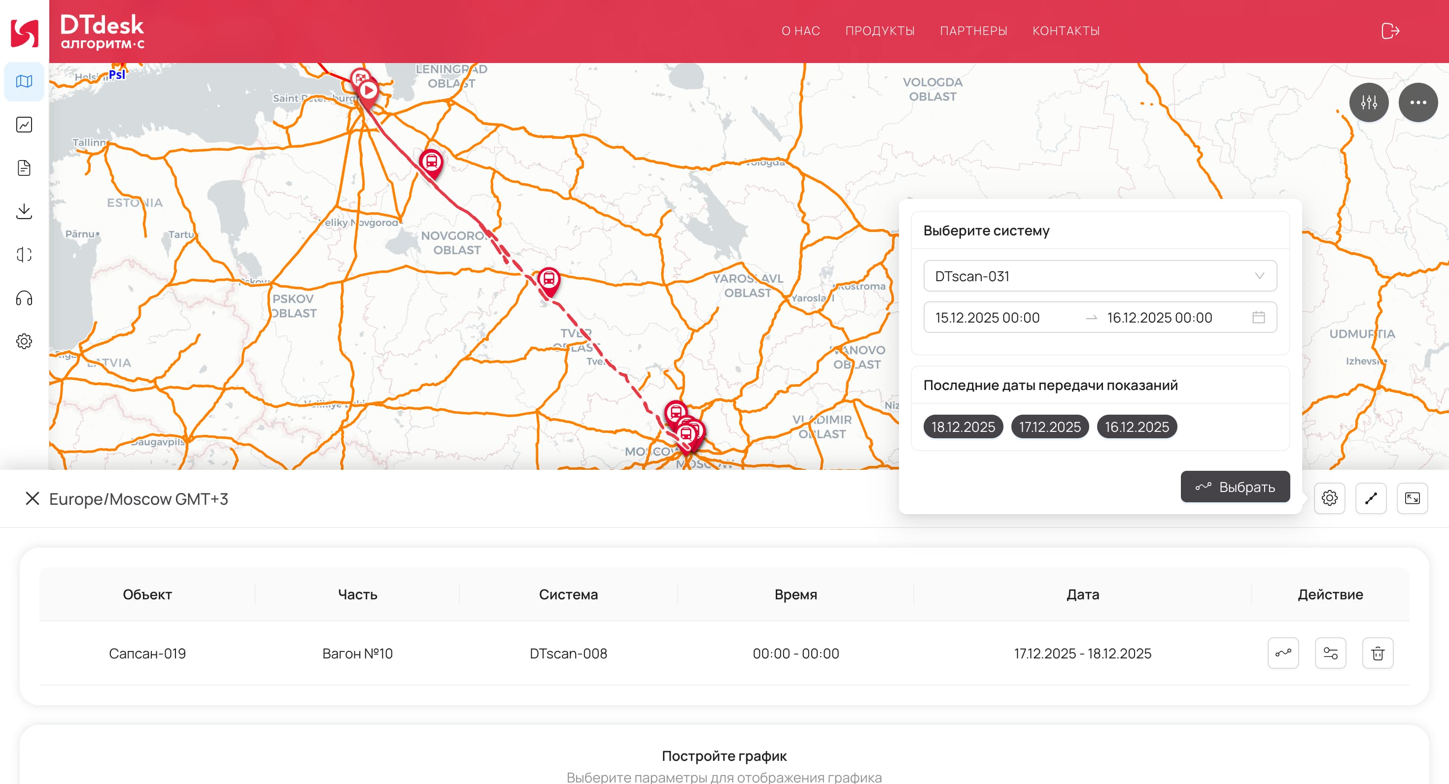Интерфейс DTdesk анализа и мониторинга данных на карте